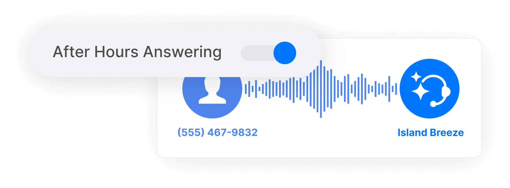 After Hours Answering