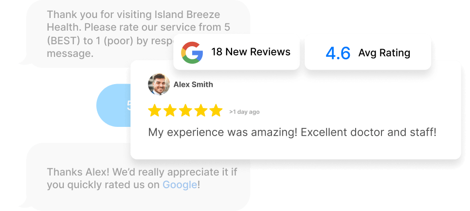 Reviews